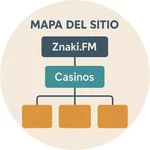 Mapa del sitio