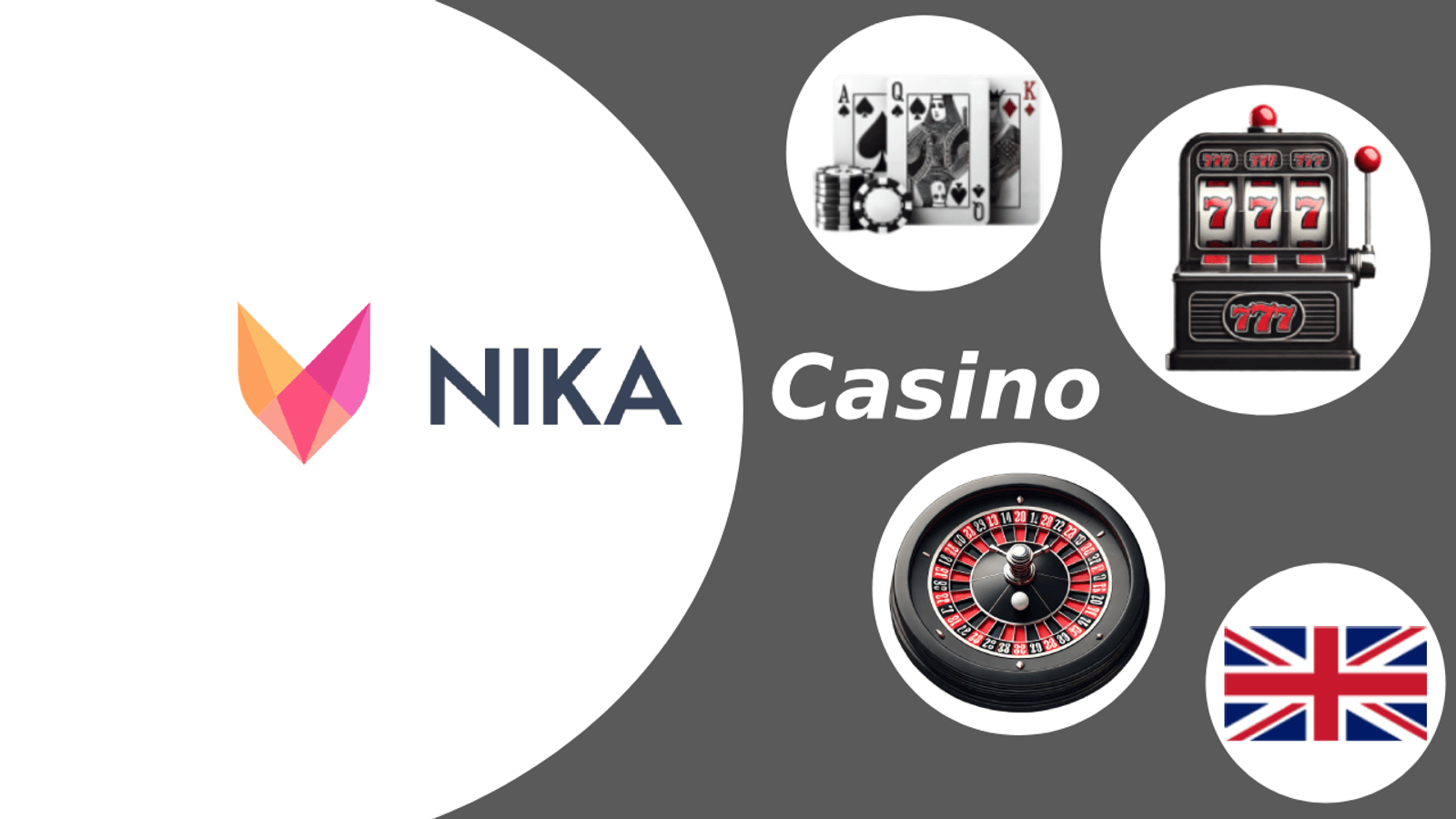 Nika casino promo code