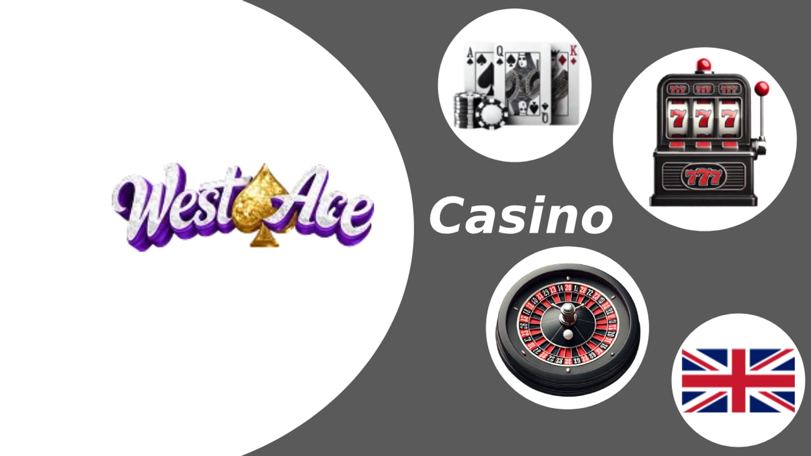 Draw No Bet Bedeutung bei West Ace Casino: Das steckt dahinter