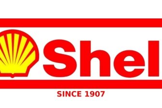 Royal Dutch Shell