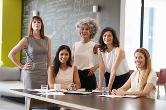 Women-Owned Businesses: Statistics and Overview