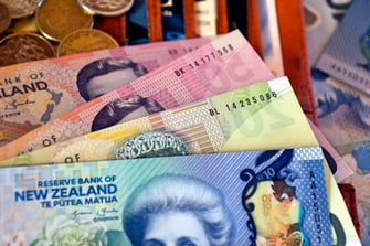 Nyzeeländsk dollar