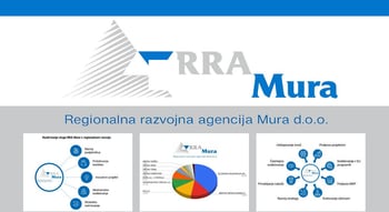 Regionalna Razvojna Agencija Mura RRA Mura