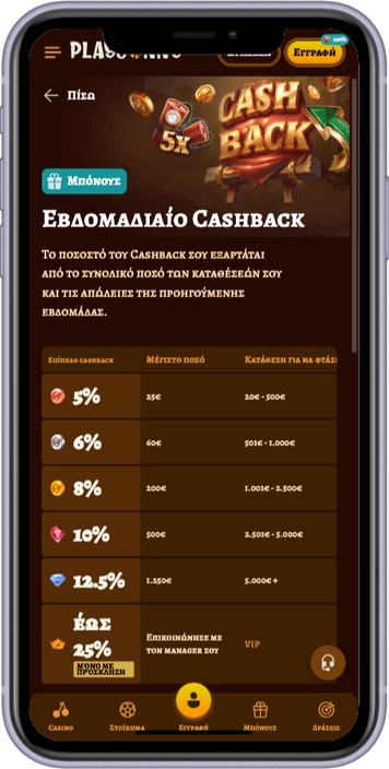 Playjonny cashback bonus
