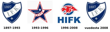 hifk logo