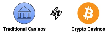 online bitcoin casinos