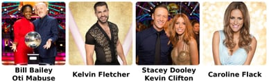 strictly come dancing contestants