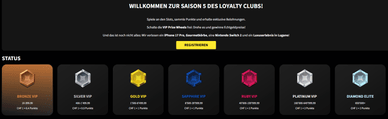VIP-Programm Swiss4Win