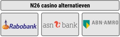 n26 casino alternatieve