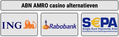 abn amro casino alternatieven