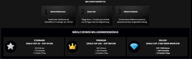 Willkommensbonus Swiss4Win 