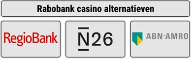 rabobank casino alternatieven