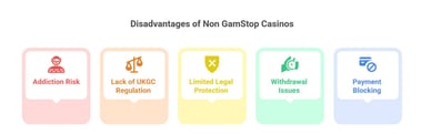disadvantages uk non gamstop casino