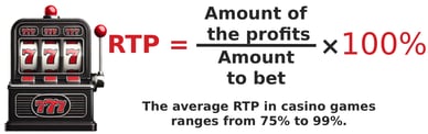 what is rtp