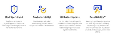 Att skydda dig är vår högsta prioritet - Visa
