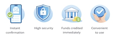 casino sites that accept bank transfer