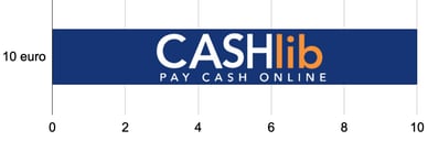 cashlib casino 10 euro