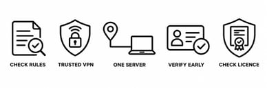 online casino with vpn