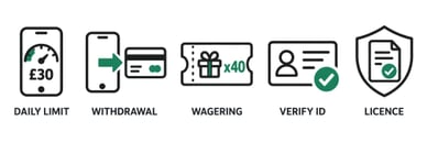online casino pay by phone