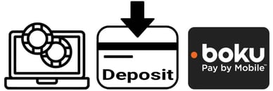 boku casino deposit