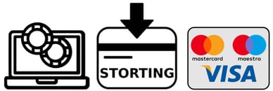 deposit in beste debetkaart casino’s