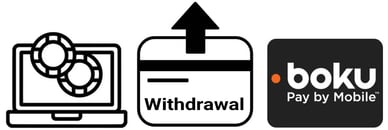 boku casino withdrawal