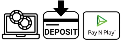 uk pay n play casino