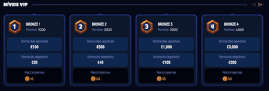 Clube VIP no Golobet casino