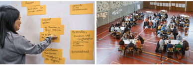 Zukunfts-Kafi, Muri, Schweiz