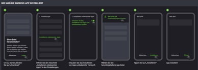 Betlabel Casino App