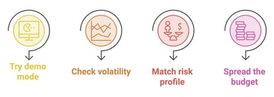 evoplay casino tips