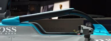 Forma–1 Innovációk