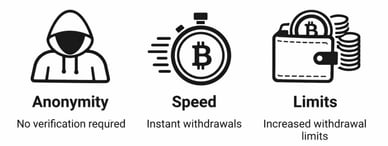 fast payout casinos online