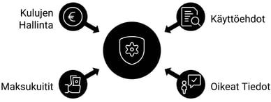 zimpler nettikasinot