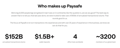 Paysafecard review