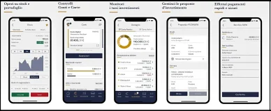 App Mediobanca Premier Mediobanca Private Banking