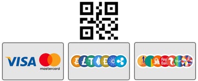 qr code casino uitbetaling