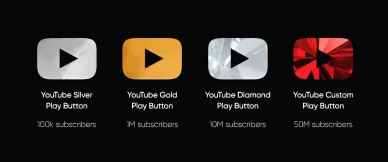 YouTube Play Button