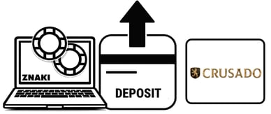 deposit crusado casino online