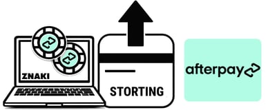 online casino afterpay deposit