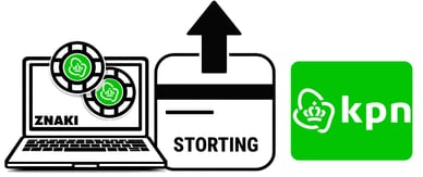 kpn casinos