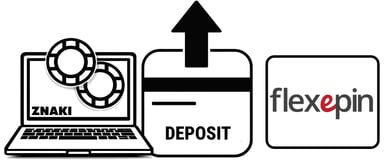 flexepin casino deposit