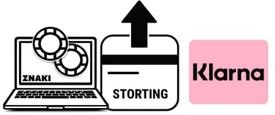 Deposit in klarna casino nederland