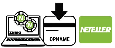 Neteller casino online uitbetalen