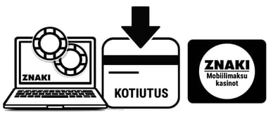 kotiutus mobiilimaksu kasinot