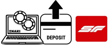 deposit casino spin formula