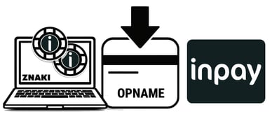 Inpay as casino uitbetaling