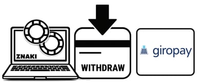 giropay casino withdrawal