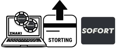 Sofort casino deposit