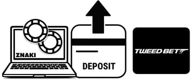 casino tweedbet deposit